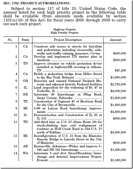 earmark table