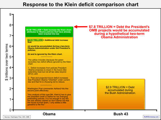 response-to-klein